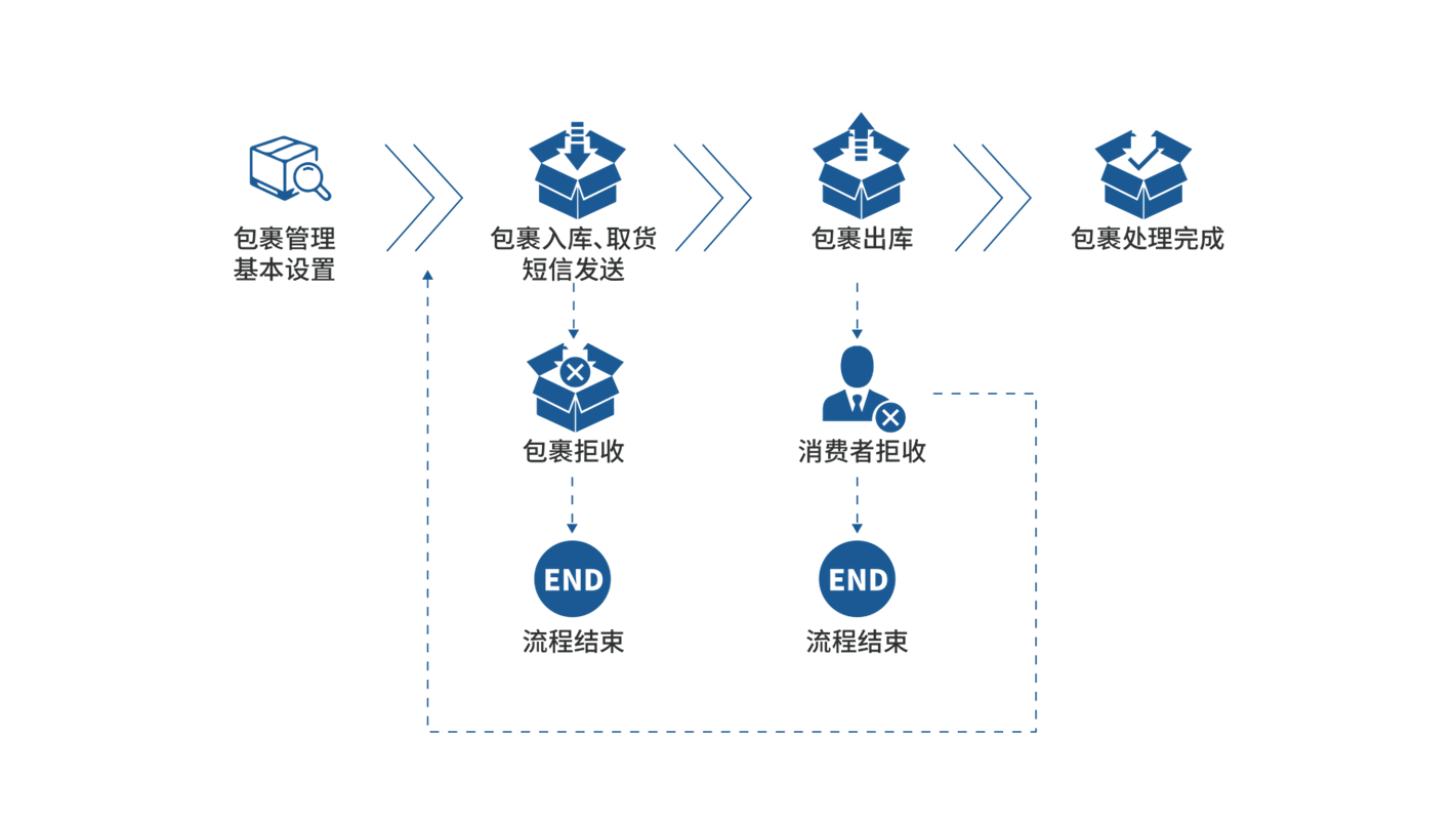 圖片3.png