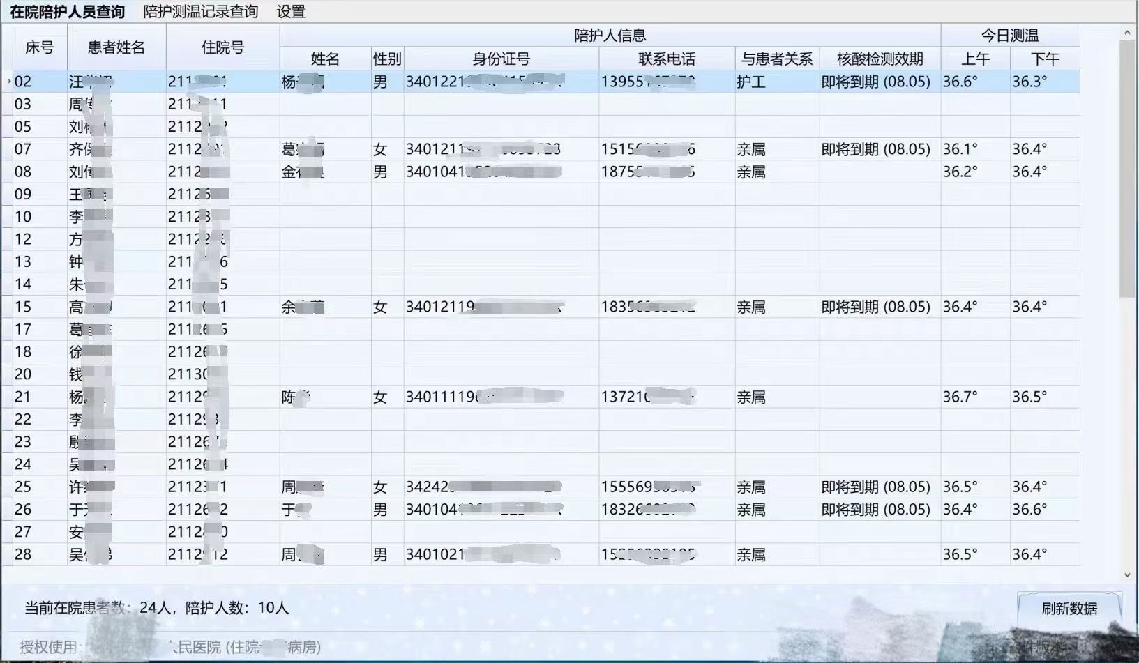 病房門禁管理.jpg