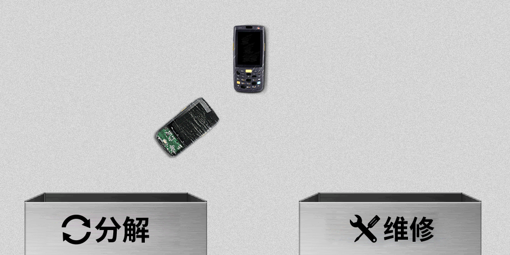 分類處理.gif