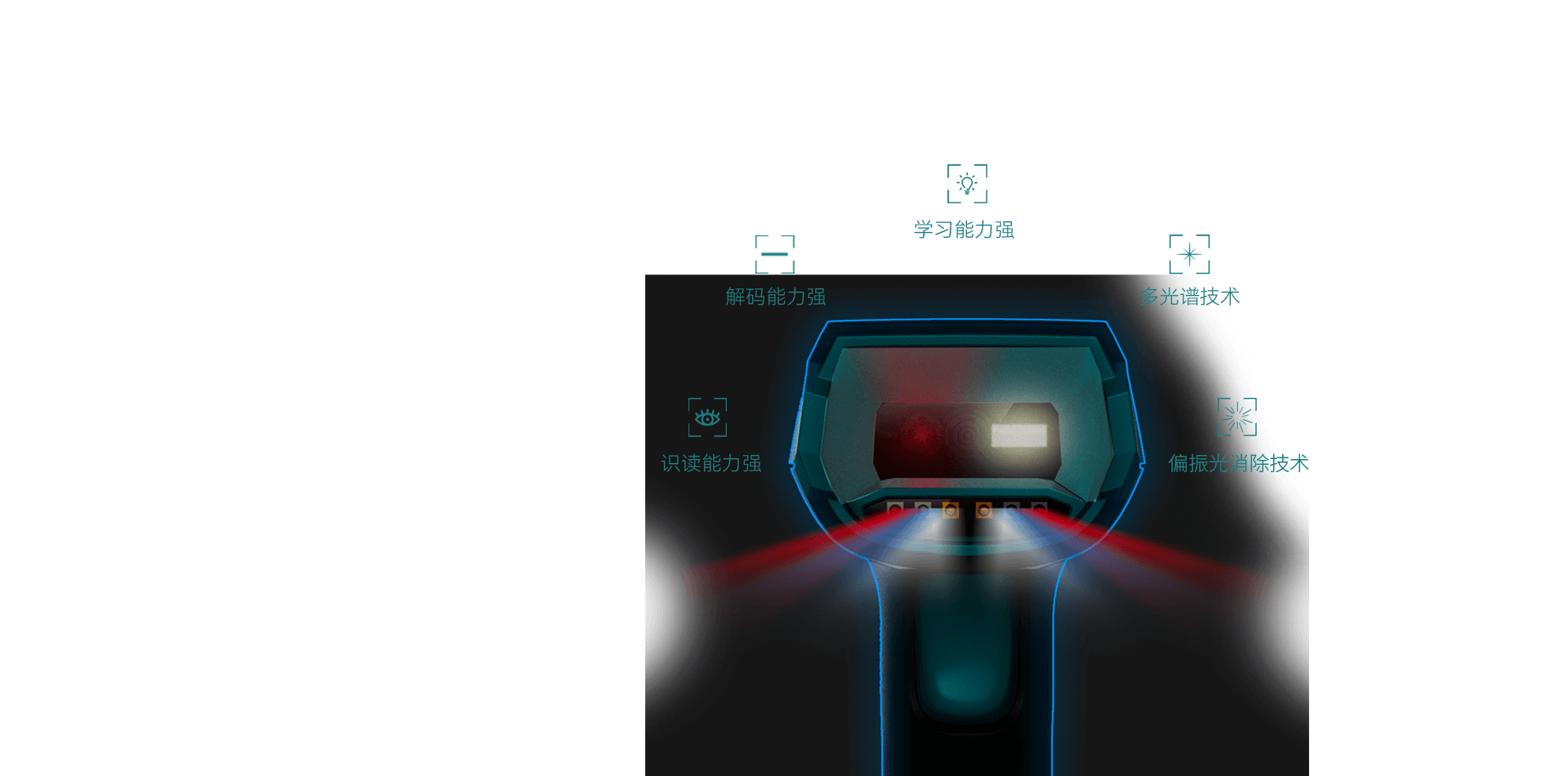 7.掃描引擎 (1).png